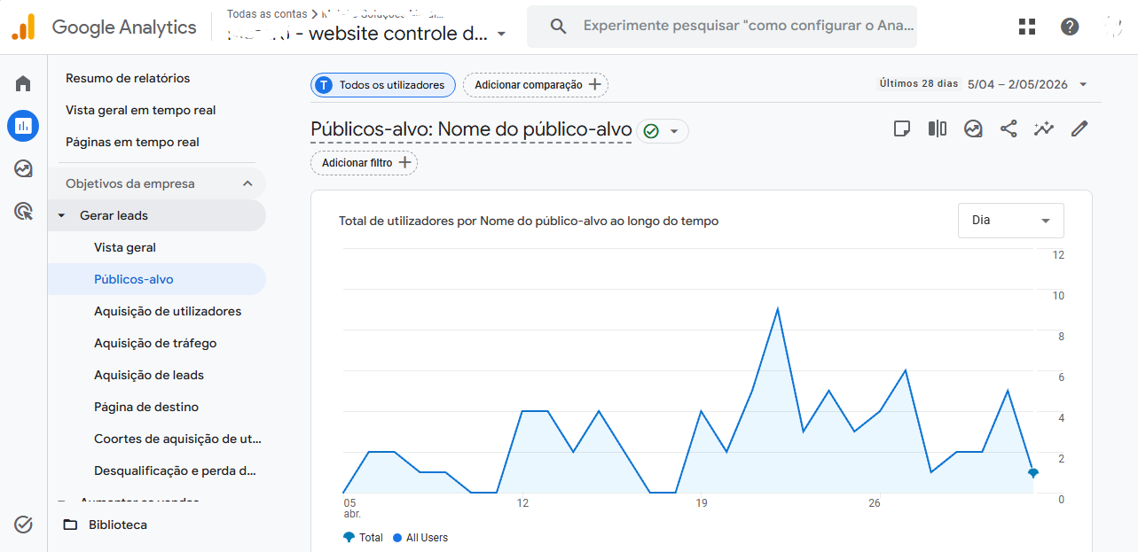 Marketing Digital
